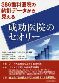 ３８６歯科医院の統計データから見える成功医院のセオリー