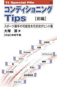 コンディショニングｔｉｐｓ 〈前編〉 - スポーツ選手の可能性を引き出すヒント集 ＴＪ　ｓｐｅｃｉａｌ　ｆｉｌｅ