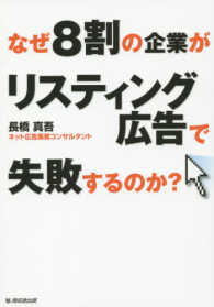 なぜ８割の企業がリスティング広告で失敗するのか？