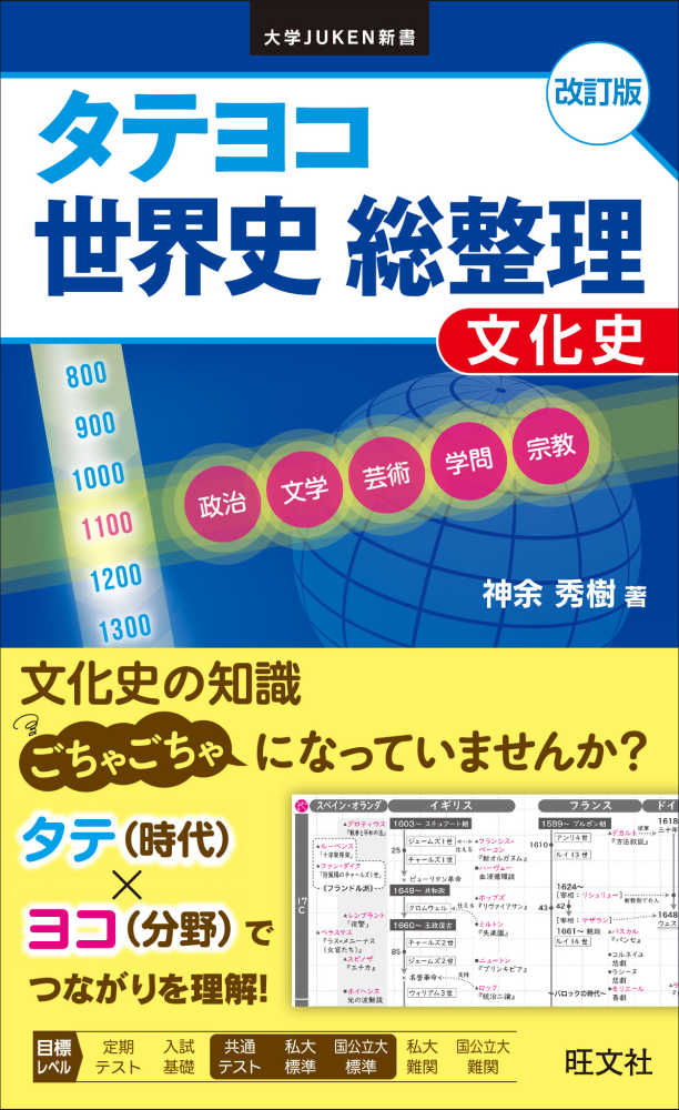 タテヨコ世界史総整理文化史 / 神余秀樹 - 紀伊國屋書店ウェブストア