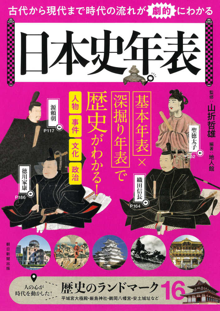 哲雄【監修】/地人館【編著】　山折　日本史年表　紀伊國屋書店ウェブストア｜オンライン書店｜本、雑誌の通販、電子書籍ストア