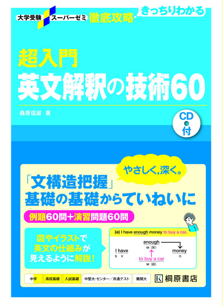 大学入試・英語重点シリーズ5  重要構文70