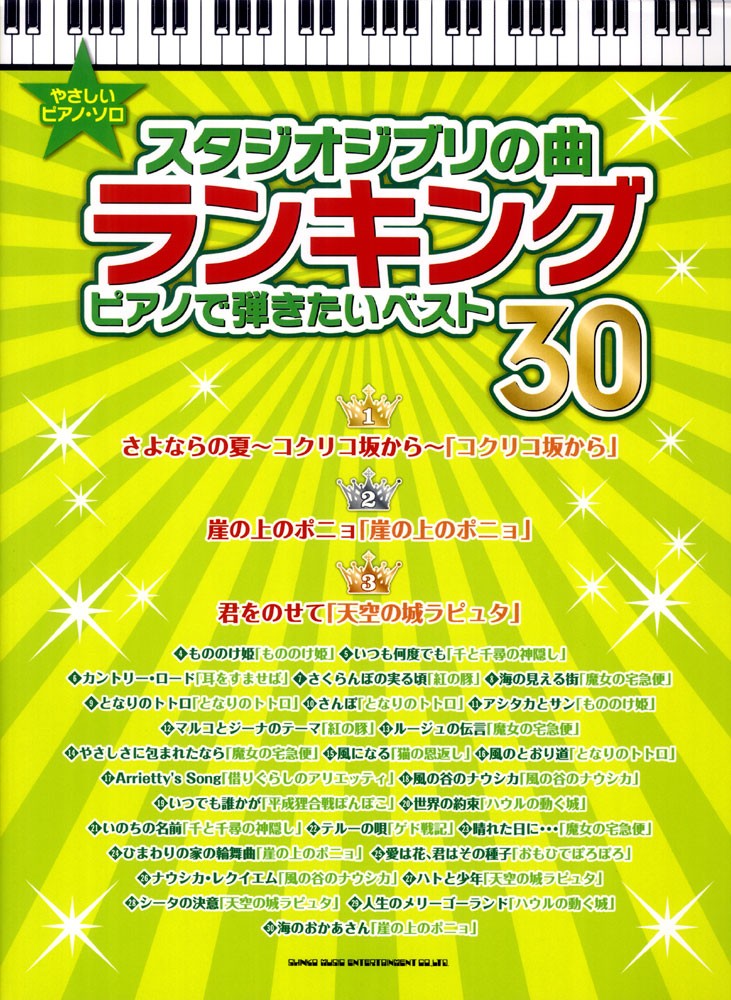 ピアノ で 弾き たい 曲 ランキング