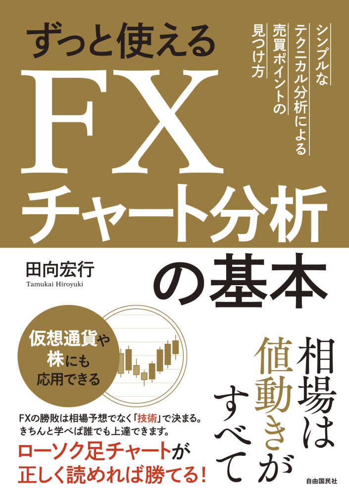 メリマンサイクル論相場サイクルの基本　株式　投資　FX 仮想通貨