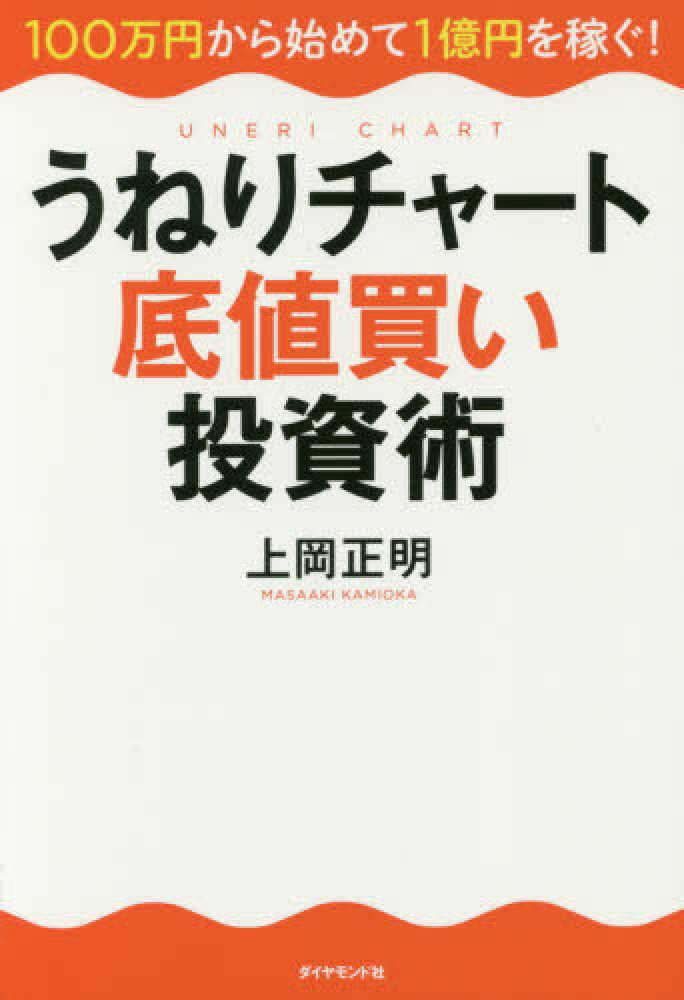 経営学の基本 / 日本経営協会【監修】/経営能力開発センター【編