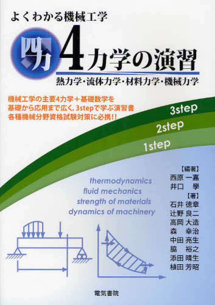 材料力学 機械工学エッセンス1