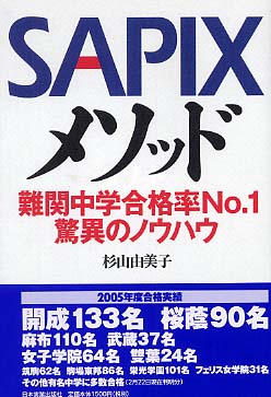 ｓａｐｉｘメソッド 杉山 由美子 著 紀伊國屋書店ウェブストア オンライン書店 本 雑誌の通販 電子書籍ストア