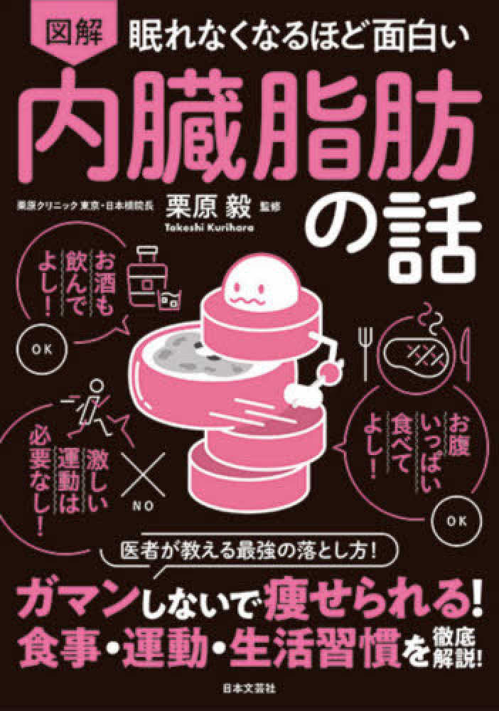 紀伊國屋書店：【ゆめタウン店舗限定】『眠れなくなるほど面白い図解　内臓脂肪の話』プラスポイントキャンペーン