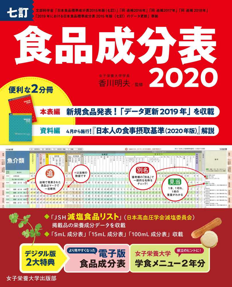 食品成分表 ２０２０ 香川 明夫 監修 紀伊國屋書店ウェブストア オンライン書店 本 雑誌の通販 電子書籍ストア