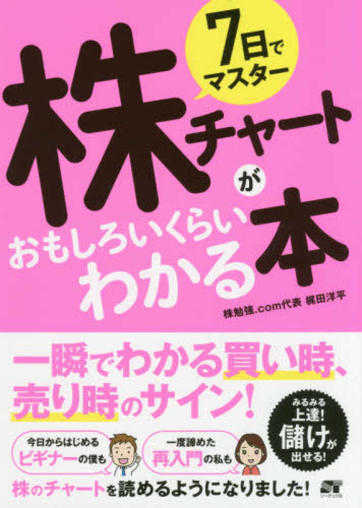 7日でマスタ－株チャ－トがおもしろいくらいわかる本 / 梶田