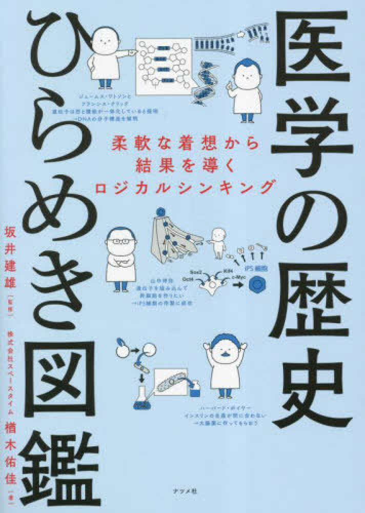 建雄【監修】　医学の歴史ひらめき図鑑　佑佳【著】/坂井　楢木　柔軟な着想から結果を導くロジカルシンキング　紀伊國屋書店ウェブストア｜オンライン書店｜本、雑誌の通販、電子書籍ストア