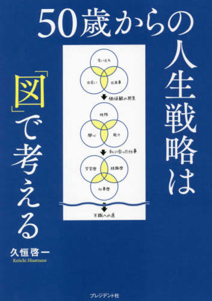 正規品】の通販 社会事業に生きた女性たち—その生涯としごと (1973年)(品)