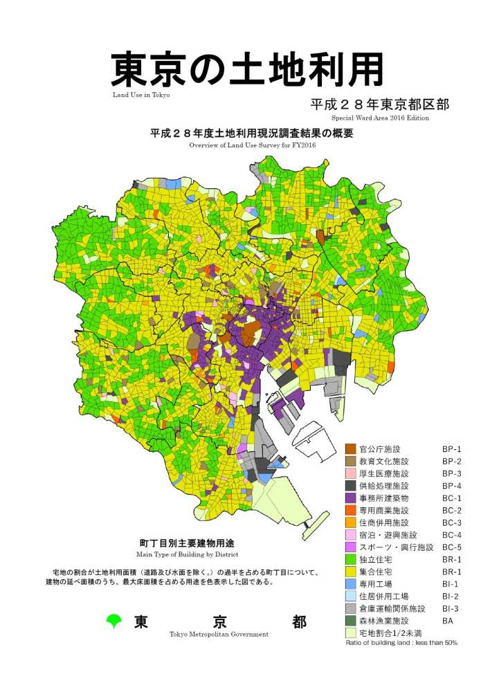 波動 の 高い 土地 東京