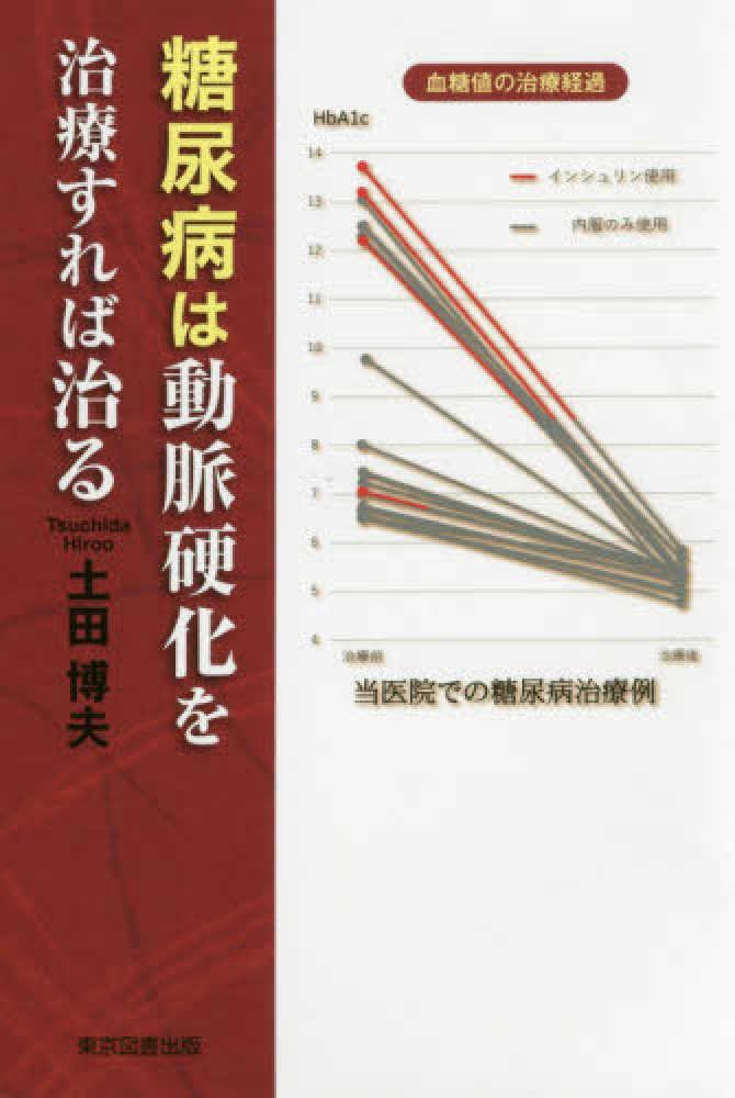 時代 糖尿病 治る 糖尿病を治す時代