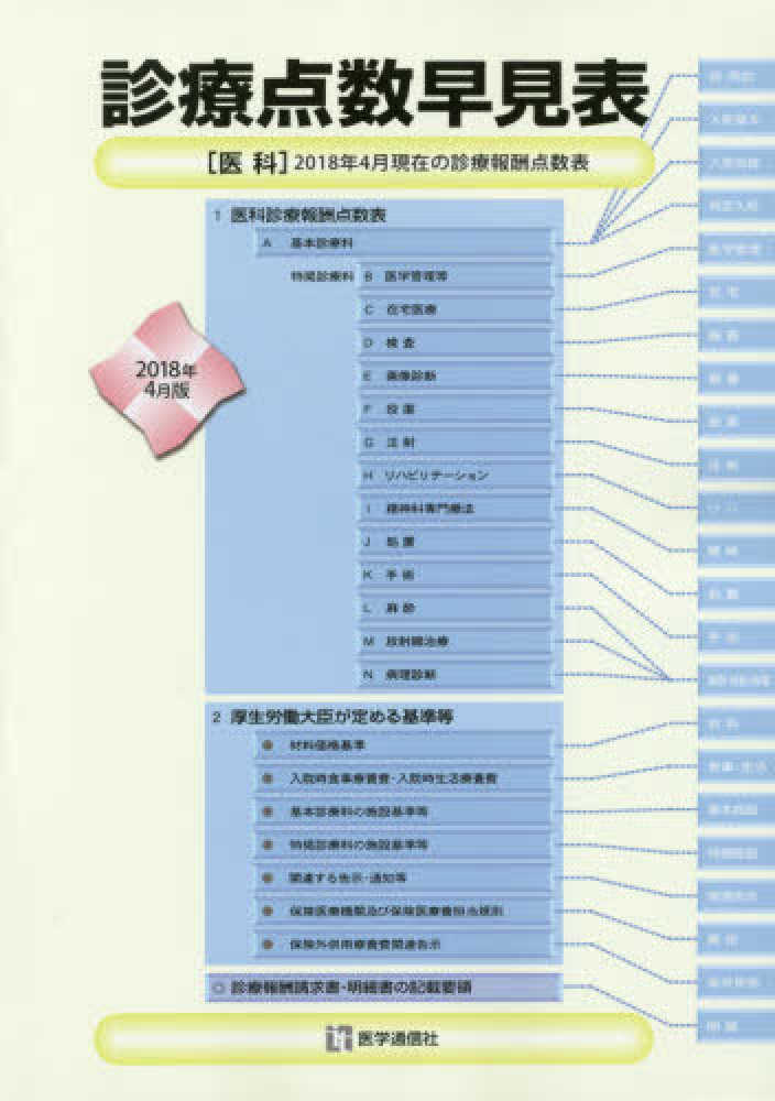 診療点数早見表 2018年4月版 / 杉本 恵申【編集協力