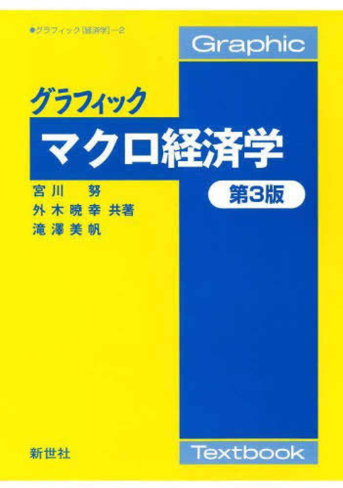 マクロ経済学