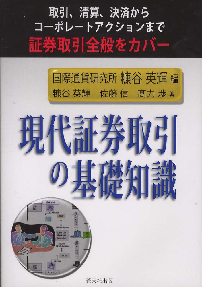 清算取引