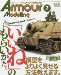 Ａｒｍｏｕｒ　Ｍｏｄｅｌｌｉｎｇ （２０１９年７月号）