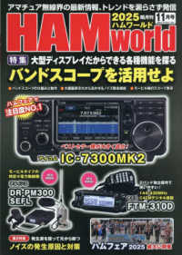 ＨＡＭ　Ｗｏｒｌｄ （２０２５年１１月号）