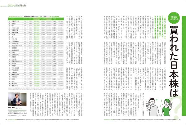 ＡＥＲＡ（アエラ）増刊　ＡＥＲＡ　Ｍｏｎｅｙ　２０２６夏号 （２０２６年　７／１０号）_13